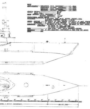 Model German U-boat Plans