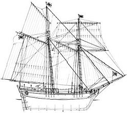 Euromodel Ship Plan Sets | Cornwall Model Boats