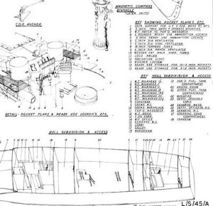 John Lambert Fairmile Design plans from Cornwall Model Boats
