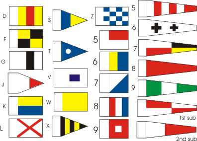 BECC British Code Set B (1939-45) Signal Flags 1:24 to 1:48 Scale