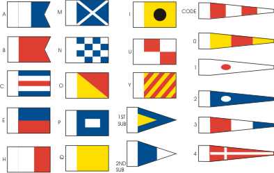 BECC International Code Set A Signal Flags 1:24 to 1:48 Scale